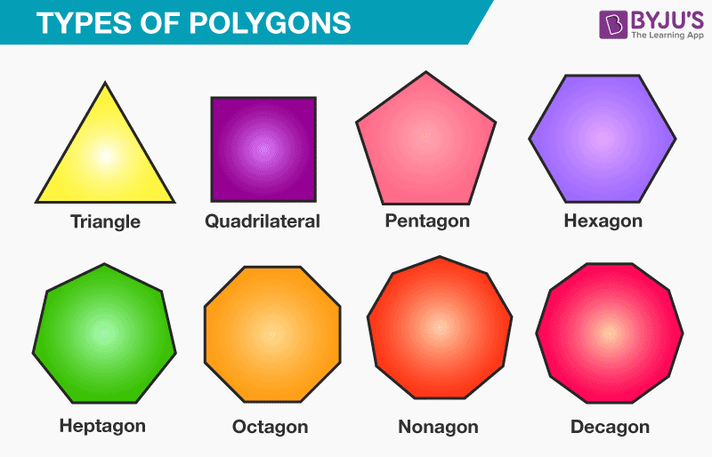 shape:yl6axe4-ozq= pentagon