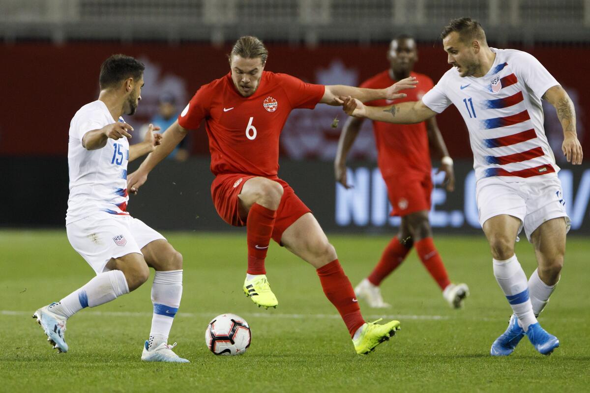 USA national football team vs Canada national football team