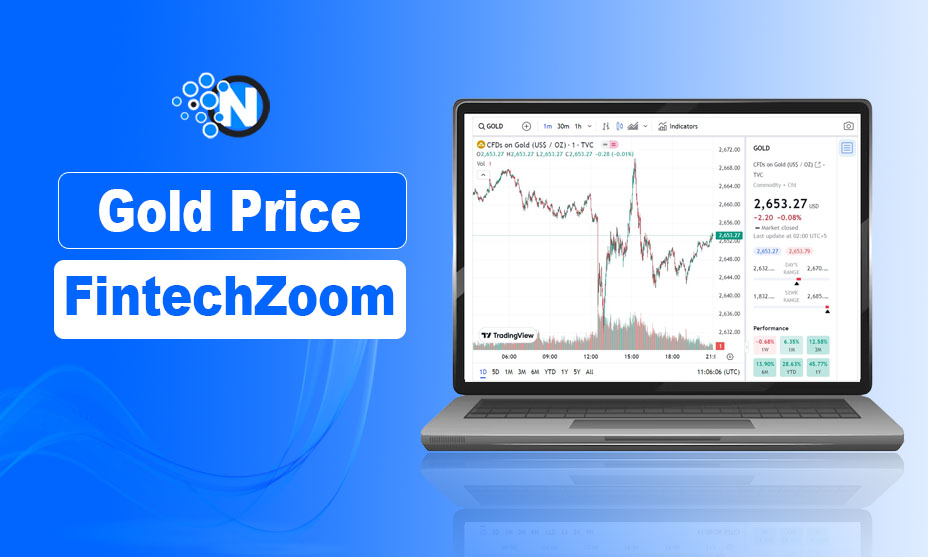 Gold Price Fintechzoom